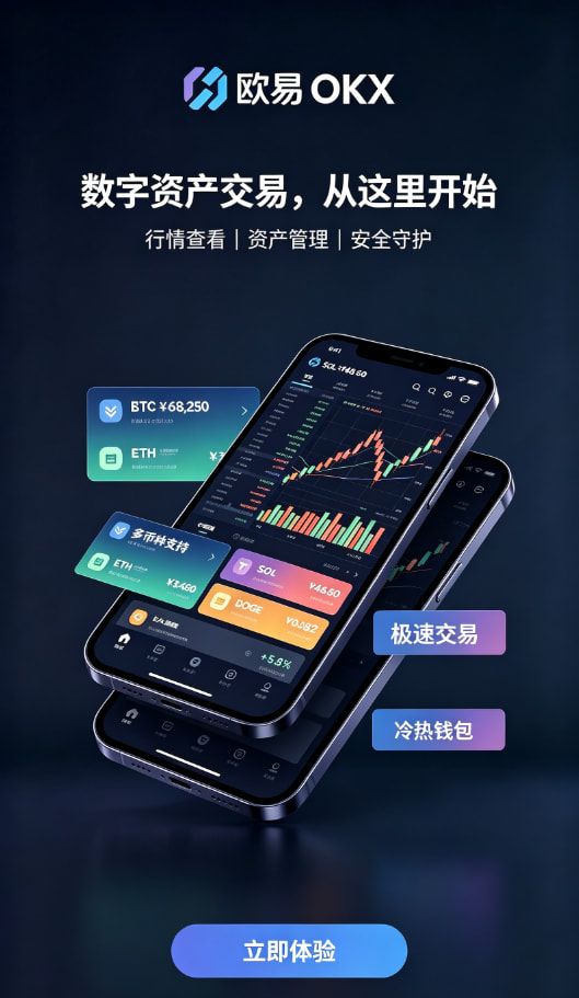 欧交易所app官网安装行情分析与交易体验